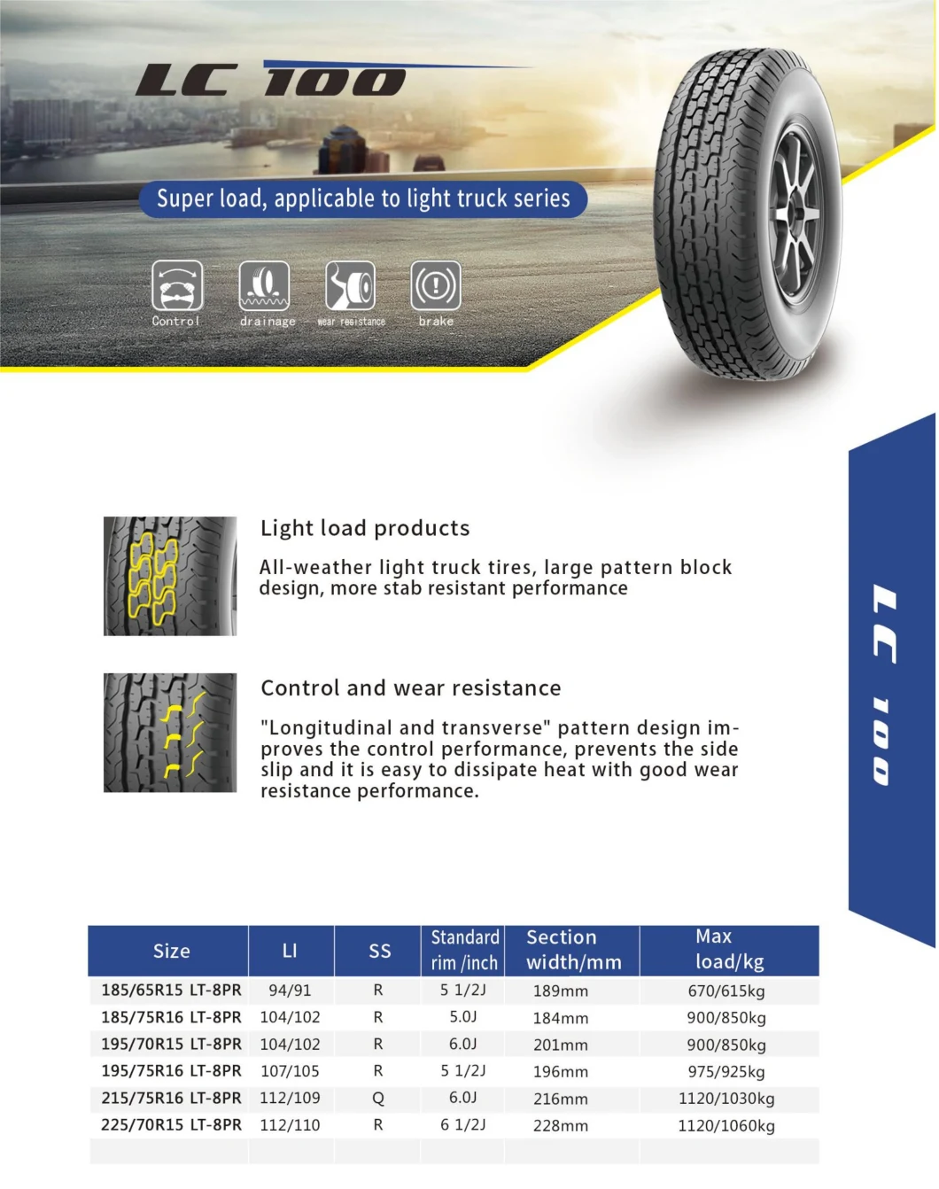 PCR Super Load, Applicable to Light Truck Series