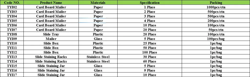 Medical Lab Glass Microscope Slide Staining Jar 10 Place