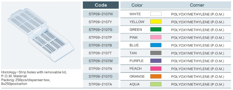 Histology-Strip Holes with Removable Lid Cassette Labeling Instruments